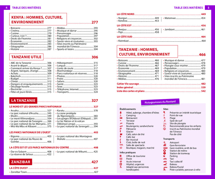 Guide du routard Kenya Tanzanie