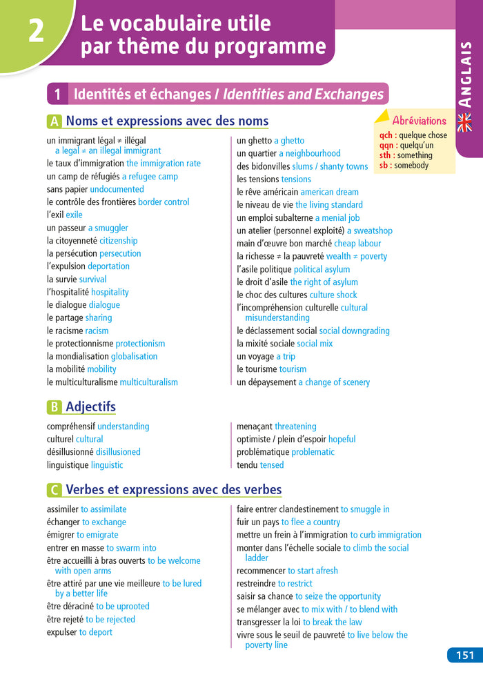Objectif Bac 2023 - 1re Les 4 Enseignements communs