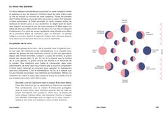Star Power: Guide d'astrologie pour les mystiques modernes