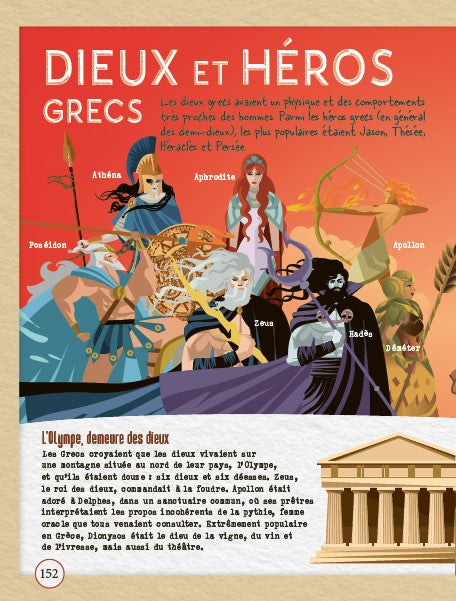 Secrets d'histoire : Enquête à l'Acropole