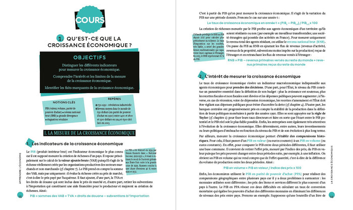Apprendre l'économie