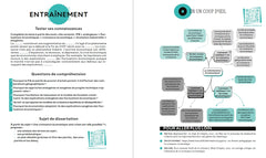 Apprendre l'économie