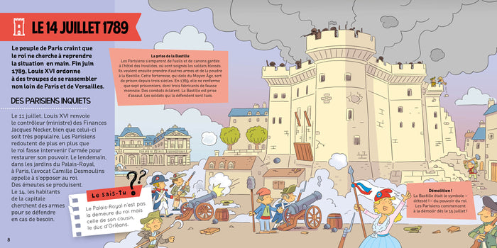 La révolution française