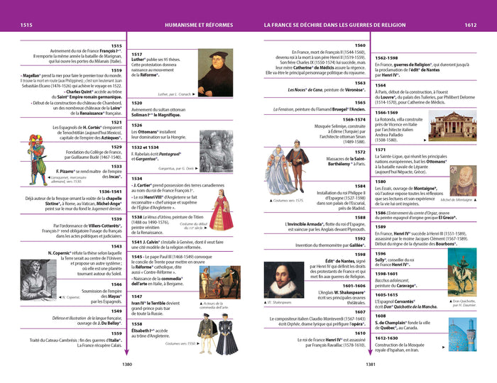 Larousse dictionnaire Super major 9/12 ans