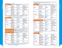 Larousse dictionnaire Super major 9/12 ans