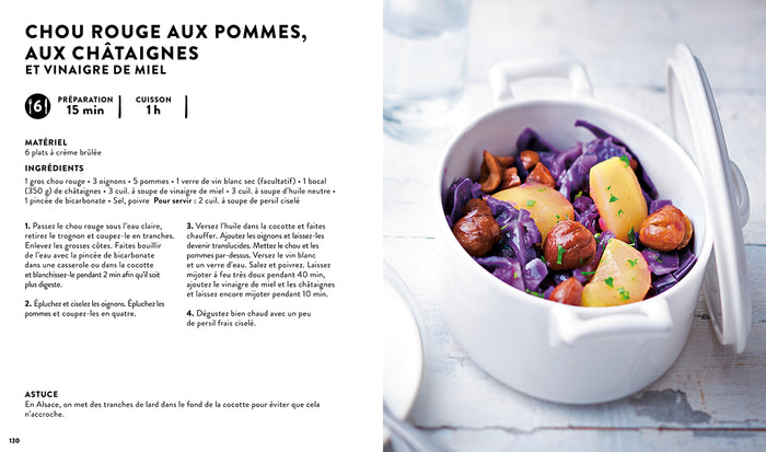 Mes cocottes qui mijotent...