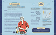 Le dictionnaire de l'apéro