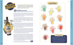 Le dictionnaire de l'apéro