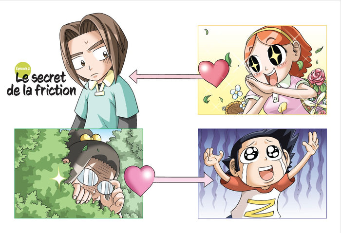 Sciences académie en manga - Question de forces