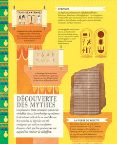 Fabuleux dieux d'Egypte