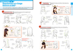 Initiation au dessin de personnages de manga