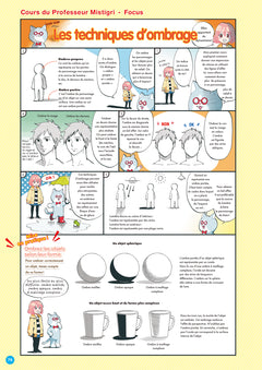 Initiation au dessin de personnages de manga