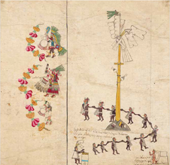 Codex Borbonicus