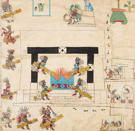 Codex Borbonicus