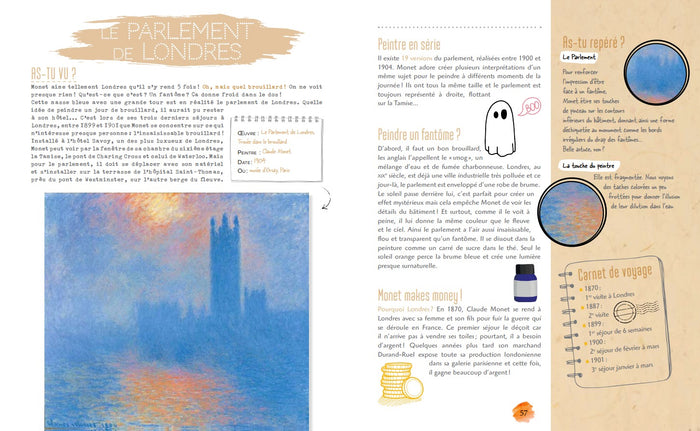 Les impressionnistes expliqués aux enfants