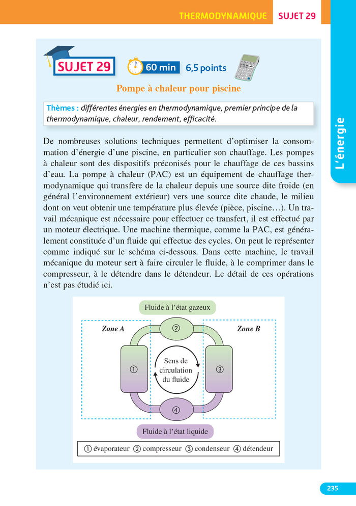 Annales Objectif BAC 2023 - Spécialité Physique-Chimie