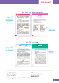 Annales Objectif Bac 2023 - Philosophie