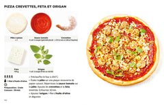 Simplissime 100 recettes Pizza Party