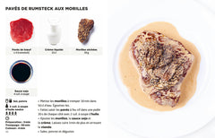 Simplissime 100 recettes Une poêle et c'est tout