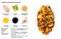 Simplissime 100 recettes Une poêle et c'est tout