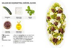 Simplissime 10 minutes top chrono