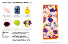 Simplissime 10 minutes top chrono