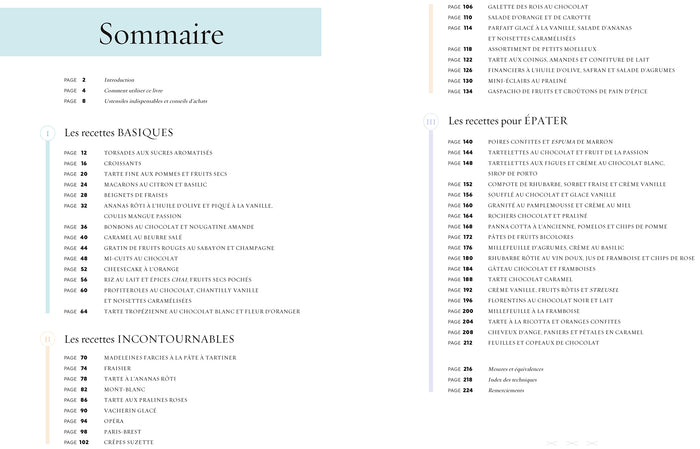 Desserts pâtissiers comme un chef