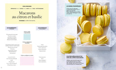 Desserts pâtissiers comme un chef