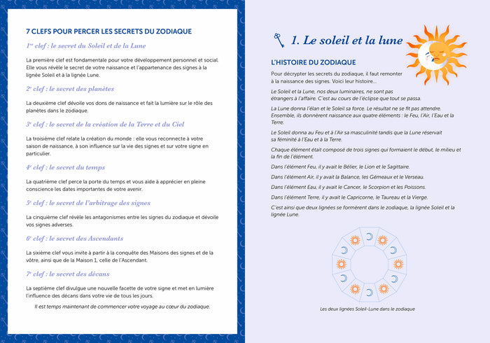 Les secrets du zodiaque dévoilés