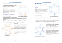 Les secrets du zodiaque dévoilés
