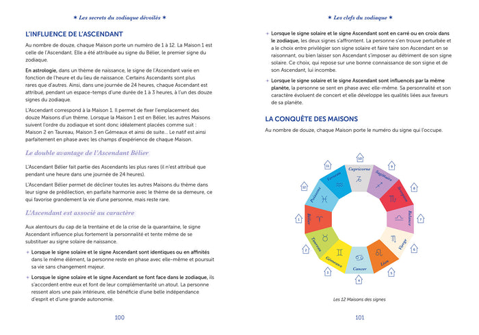 Les secrets du zodiaque dévoilés