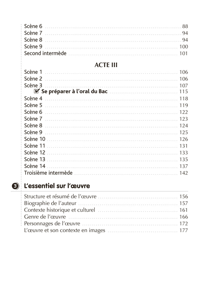 BiblioLycée - Le Malade imaginaire, Molière