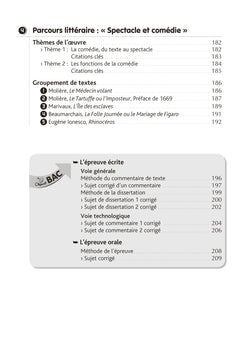 BiblioLycée - Le Malade imaginaire, Molière