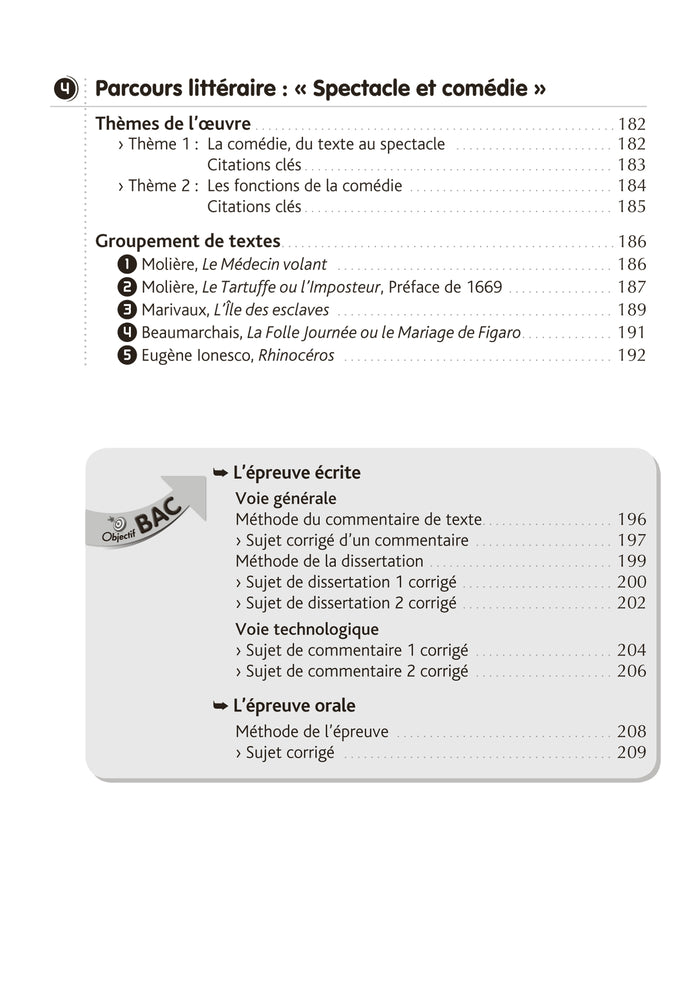 BiblioLycée - Le Malade imaginaire, Molière