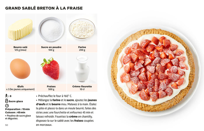 Les recettes de desserts les + faciles du monde
