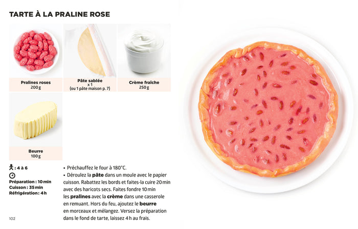 Les recettes de desserts les + faciles du monde