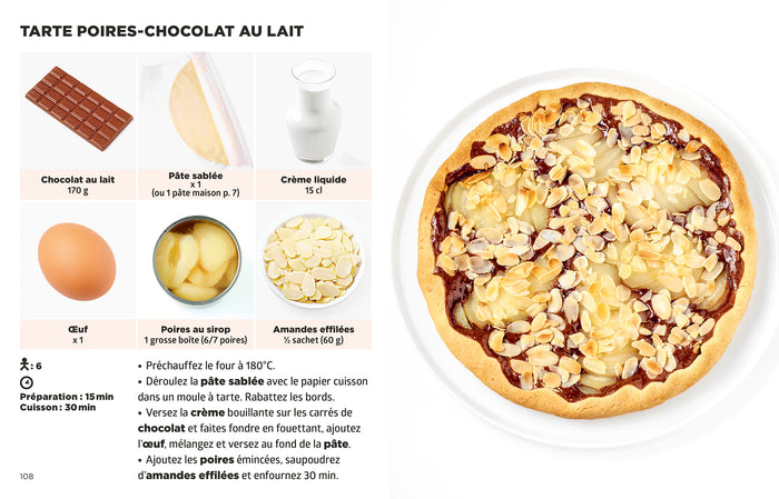 Les recettes de desserts les + faciles du monde