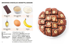 Les recettes de desserts les + faciles du monde