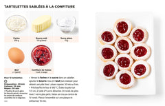 Les recettes de desserts les + faciles du monde