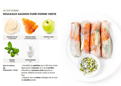 Ephéméride simplissime