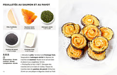 Simplissime Cocktails & Apéros Party