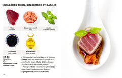 Simplissime Cocktails & Apéros Party