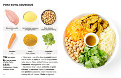 Les nouvelles recettes pour étudiants les + faciles du monde