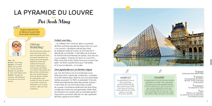 Les 10 chefs d'oeuvre du Louvre racontés aux enfants