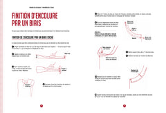 Le grand cours de couture