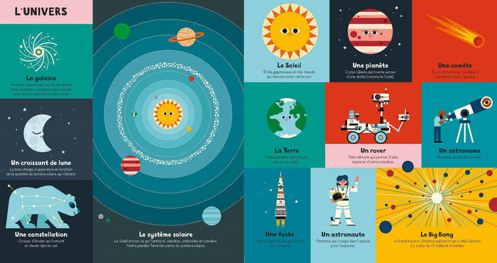 Ma petite encyclopédie