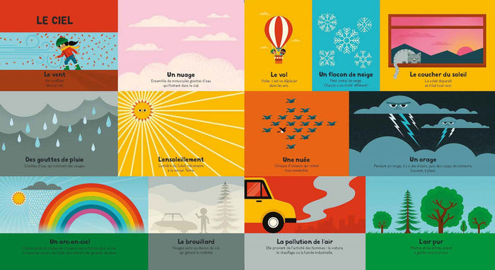 Ma petite encyclopédie