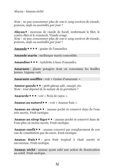 Dictionnaire alimentaire de l'hémochromatose