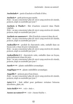 Dictionnaire alimentaire de l'hémochromatose