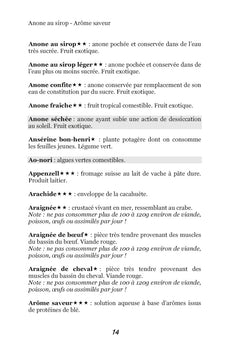 Dictionnaire alimentaire de l'hémochromatose